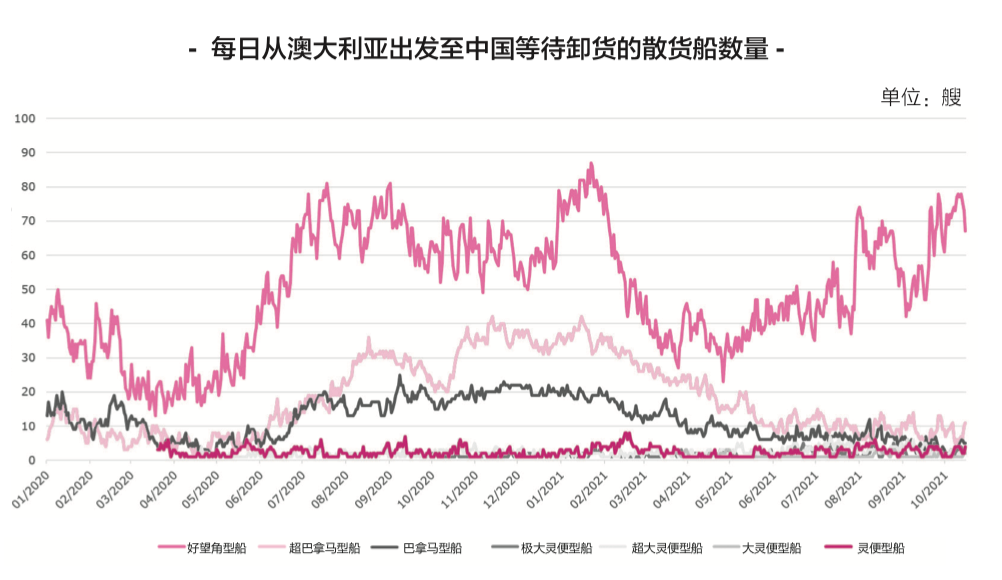 <a href='http://www.aqrcom.com' title='危險(xiǎn)品海運(yùn)' >危險(xiǎn)品海運(yùn)</a>