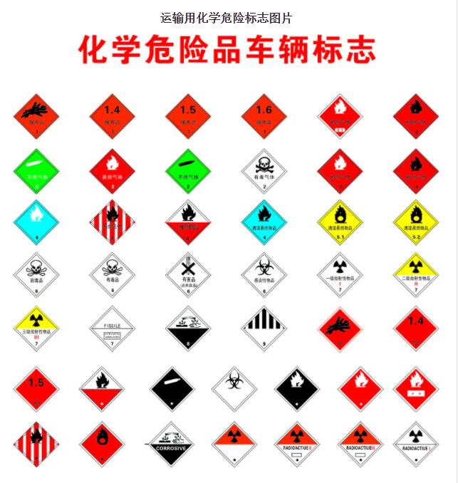 <a href='http://www.aqrcom.com' title='危險(xiǎn)品運(yùn)輸' >危險(xiǎn)品運(yùn)輸</a>