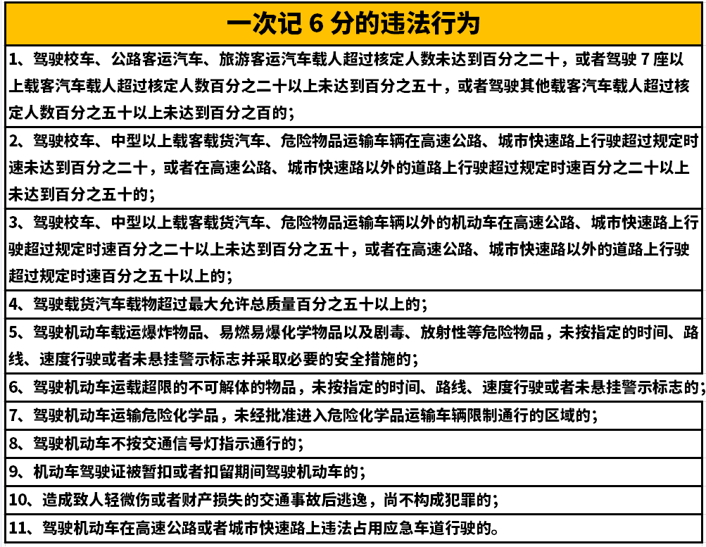 中港<a href='http://www.aqrcom.com' title='危險品貨代' >危險品貨代</a>
