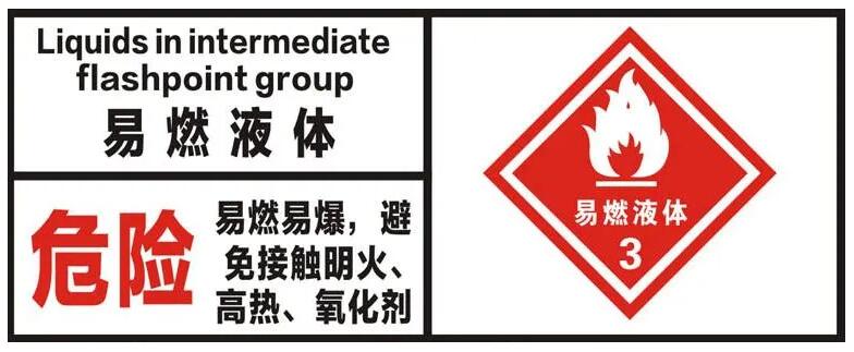 3類<a href='http://www.aqrcom.com' title='危險(xiǎn)品海運(yùn)' >危險(xiǎn)品海運(yùn)</a>出口