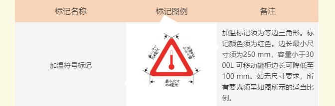 <a href='http://www.aqrcom.com' title='危險品貨運' >危險品貨運</a>